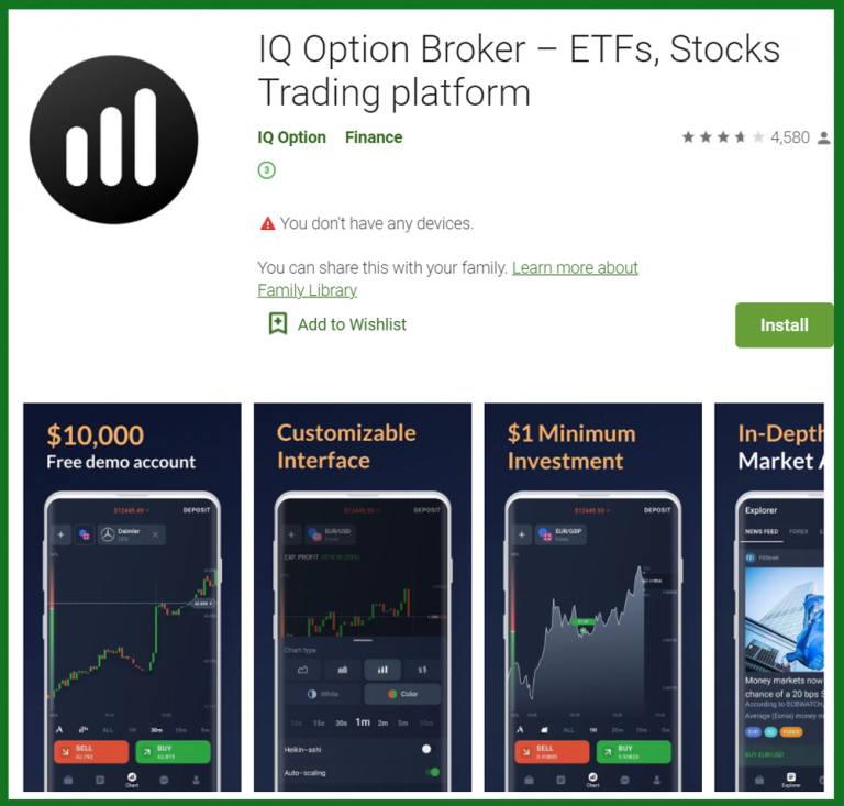 IQ Broker - Trading Broker Review & Help